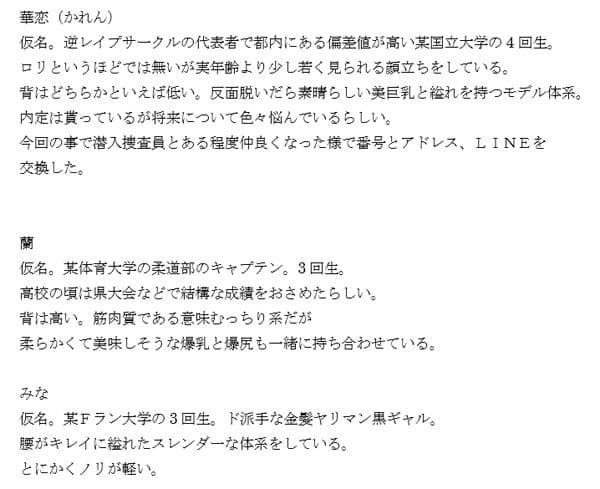 『潜入』女子大生逆レ●プサークル サンプル画像 1