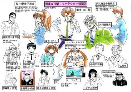 ローラ・ローラ サンプル画像 1