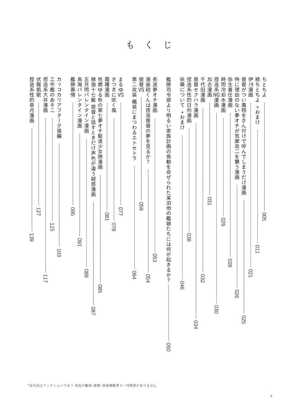 捏造艦隊小咄集 総集〇一 サンプル画像 1