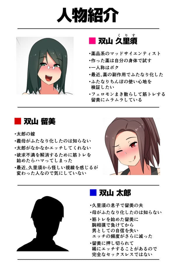 マッドなふたなり義母と息子の筋肉嫁、ハメる。 サンプル画像 3