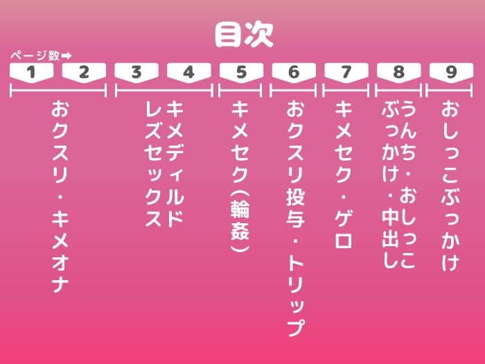 宇◯ちゃんはキメセクでとびたい サンプル画像 2