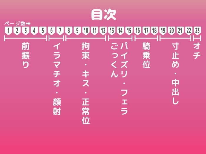 ずるぼんぼんぼんぼんマァ サンプル画像 2