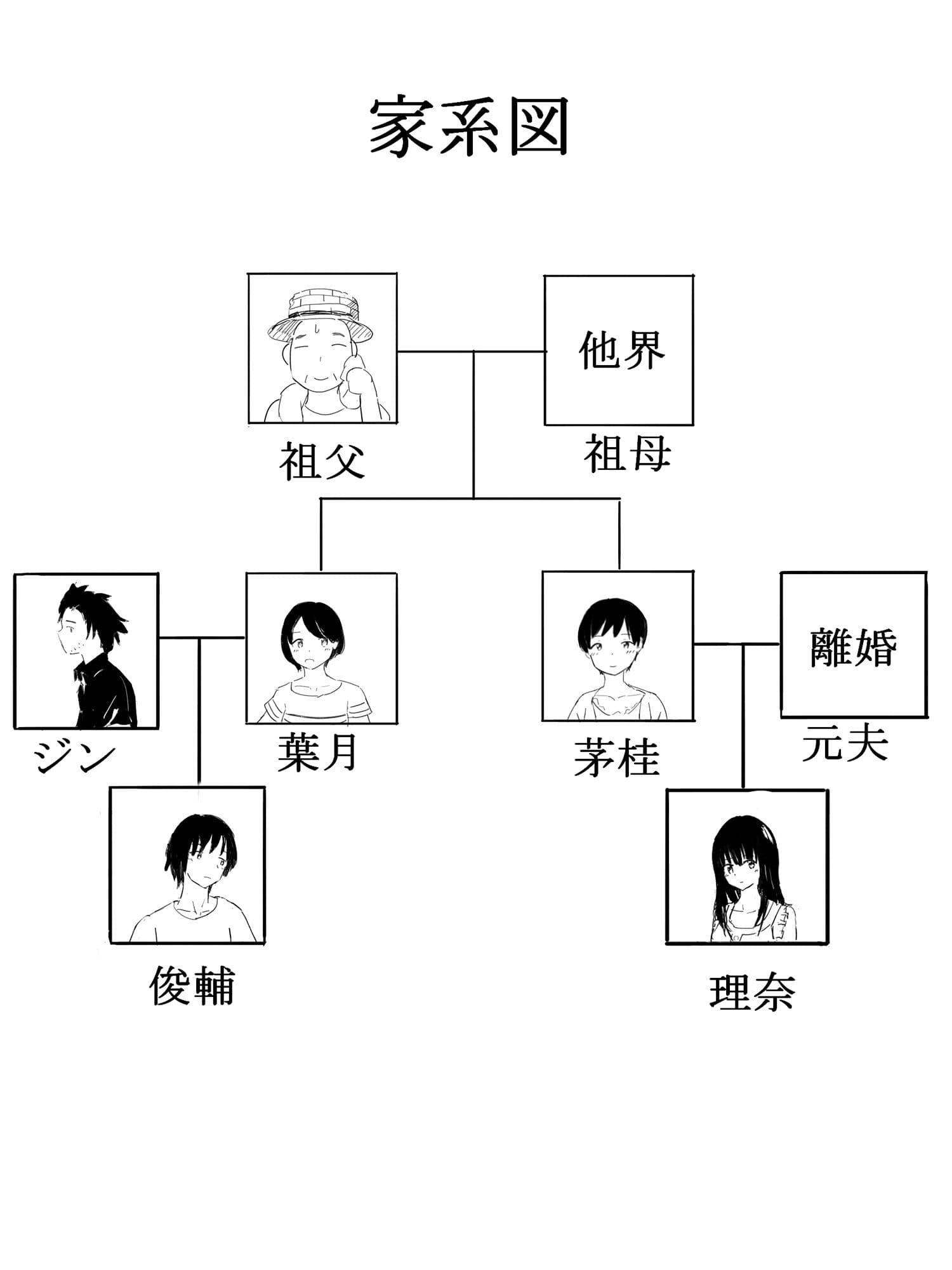 夏の轍 サンプル画像 1
