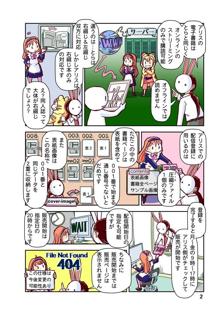 創作同人電子書籍のススメ 2021年手探り電子配信放浪記 サンプル画像 2