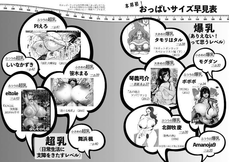 〈エロマンガの読み方〉がわかる本4 特集:爆乳＆超乳 サンプル画像 3
