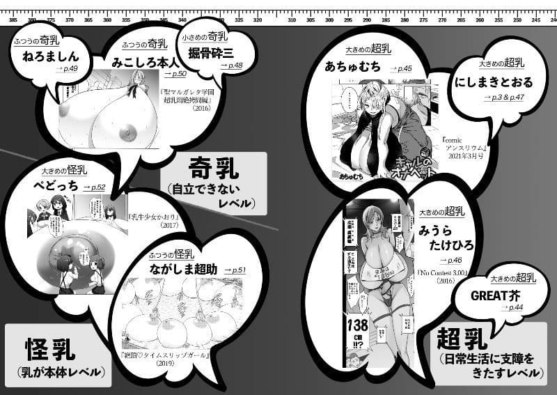 〈エロマンガの読み方〉がわかる本4 特集:爆乳＆超乳 サンプル画像 4