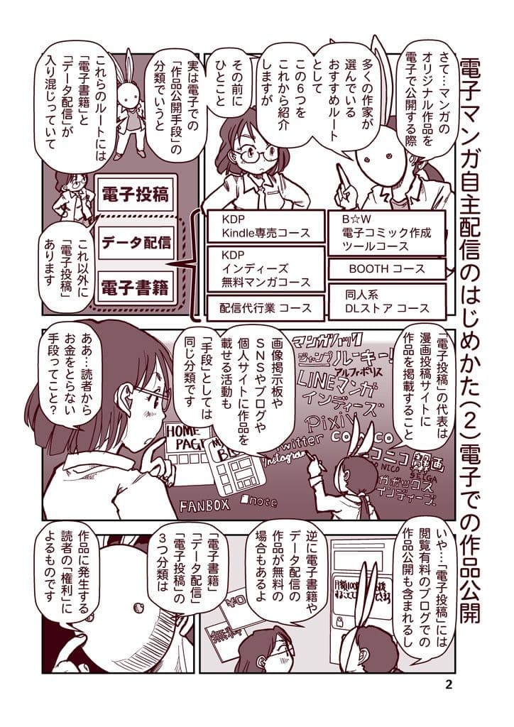 創作同人電子書籍のススメ 2022年マンガ電子配信のはじめかた サンプル画像 2