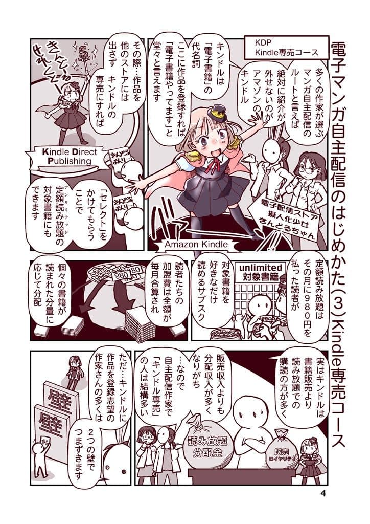 創作同人電子書籍のススメ 2022年マンガ電子配信のはじめかた サンプル画像 4