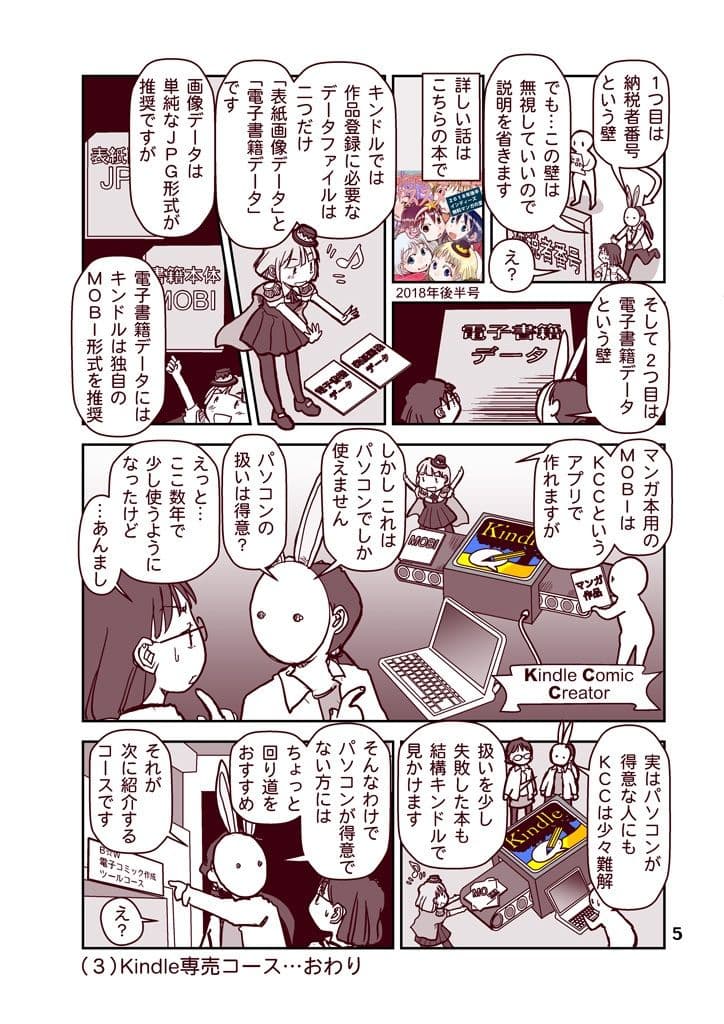 創作同人電子書籍のススメ 2022年マンガ電子配信のはじめかた サンプル画像 5