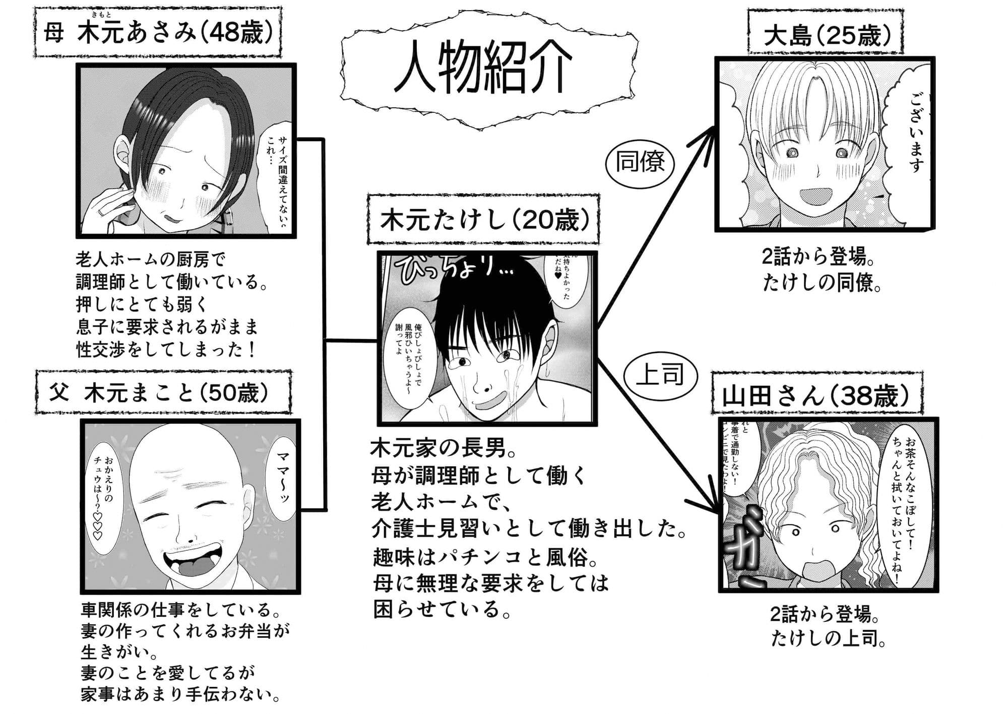 俺の母さんは押しに弱い！2 サンプル画像 1