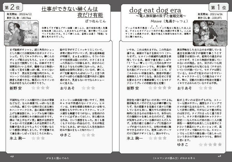 〈エロマンガの読み方〉がわかる本6 特集:『永世流転』と台湾エロマンガ サンプル画像 4