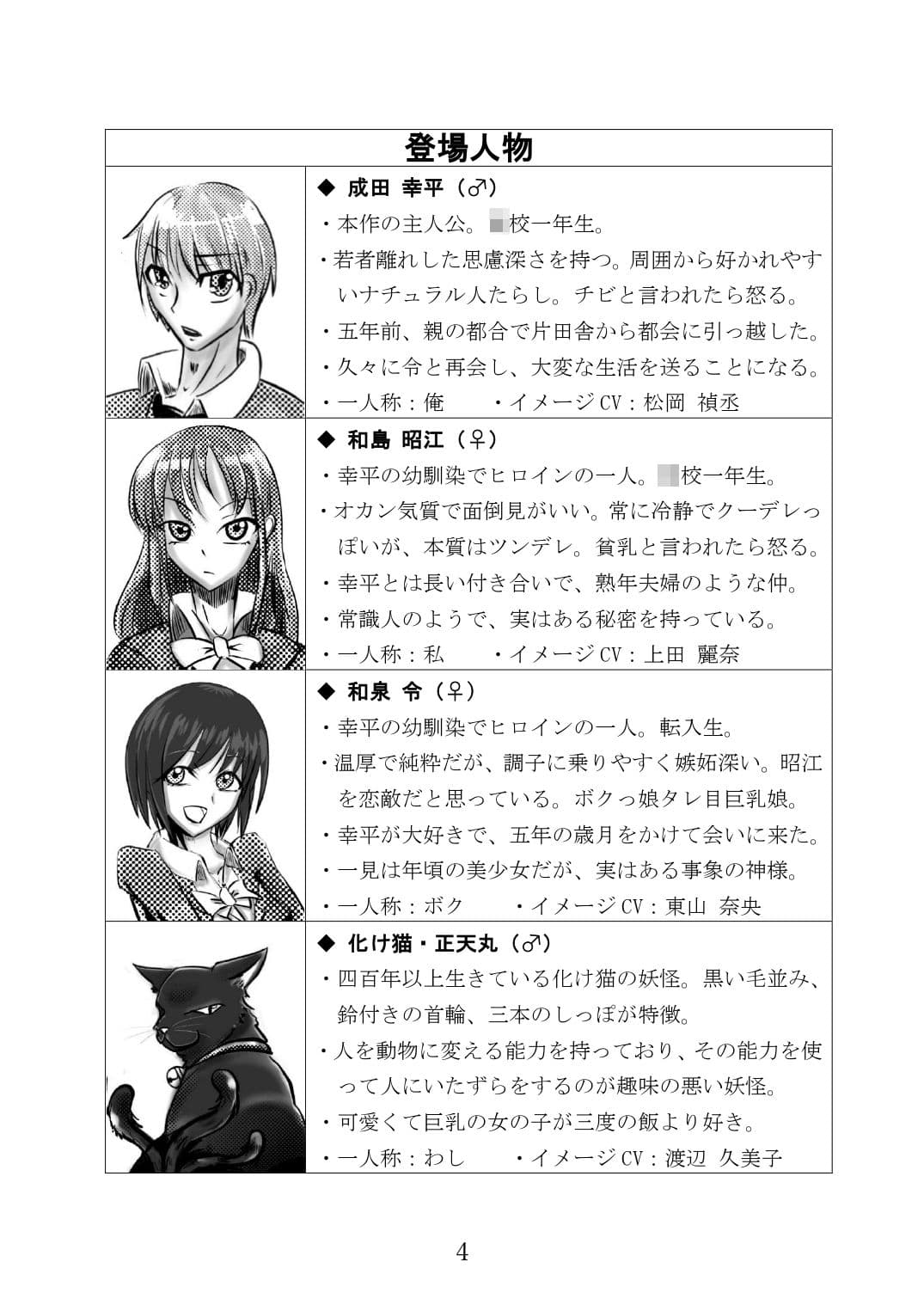 変な神に愛された サンプル画像 2