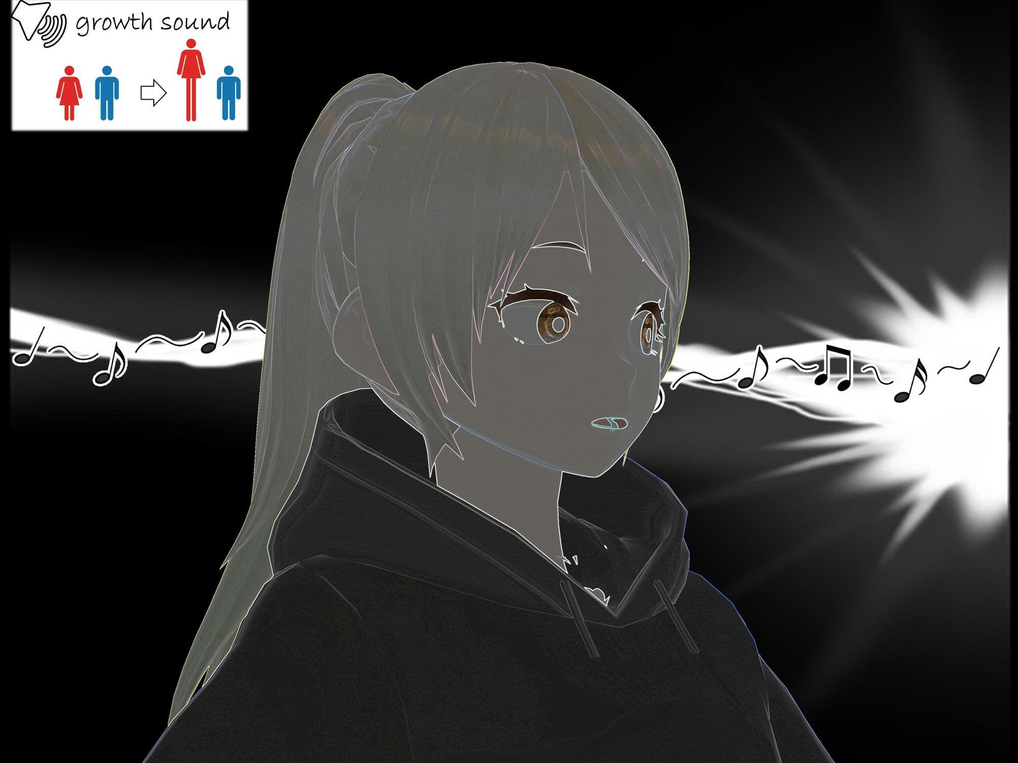 女子だけ成長 男子を追い抜く 成長音〜美人姉妹編〜 サンプル画像 2