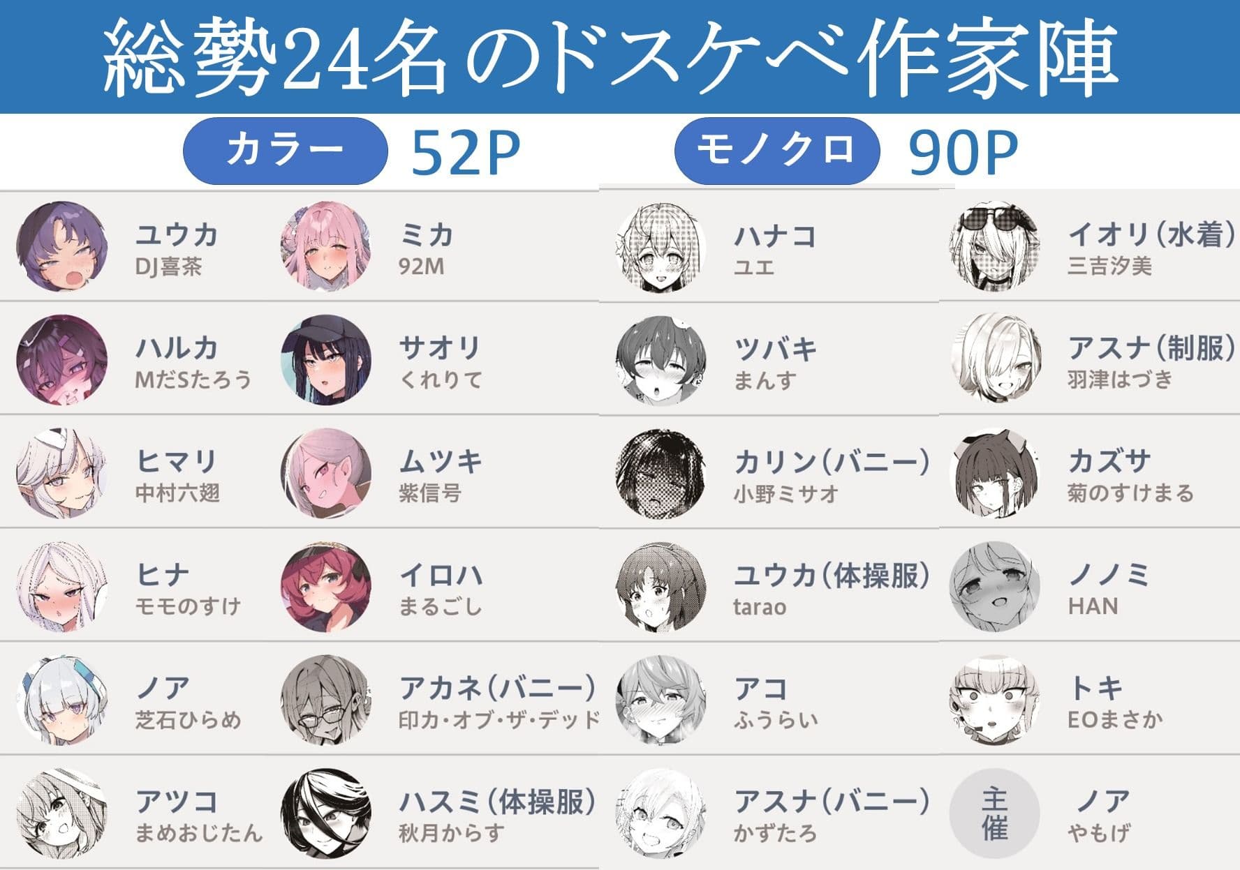 Ero Archive -ブルアカイチャラブエロ合同- サンプル画像 5