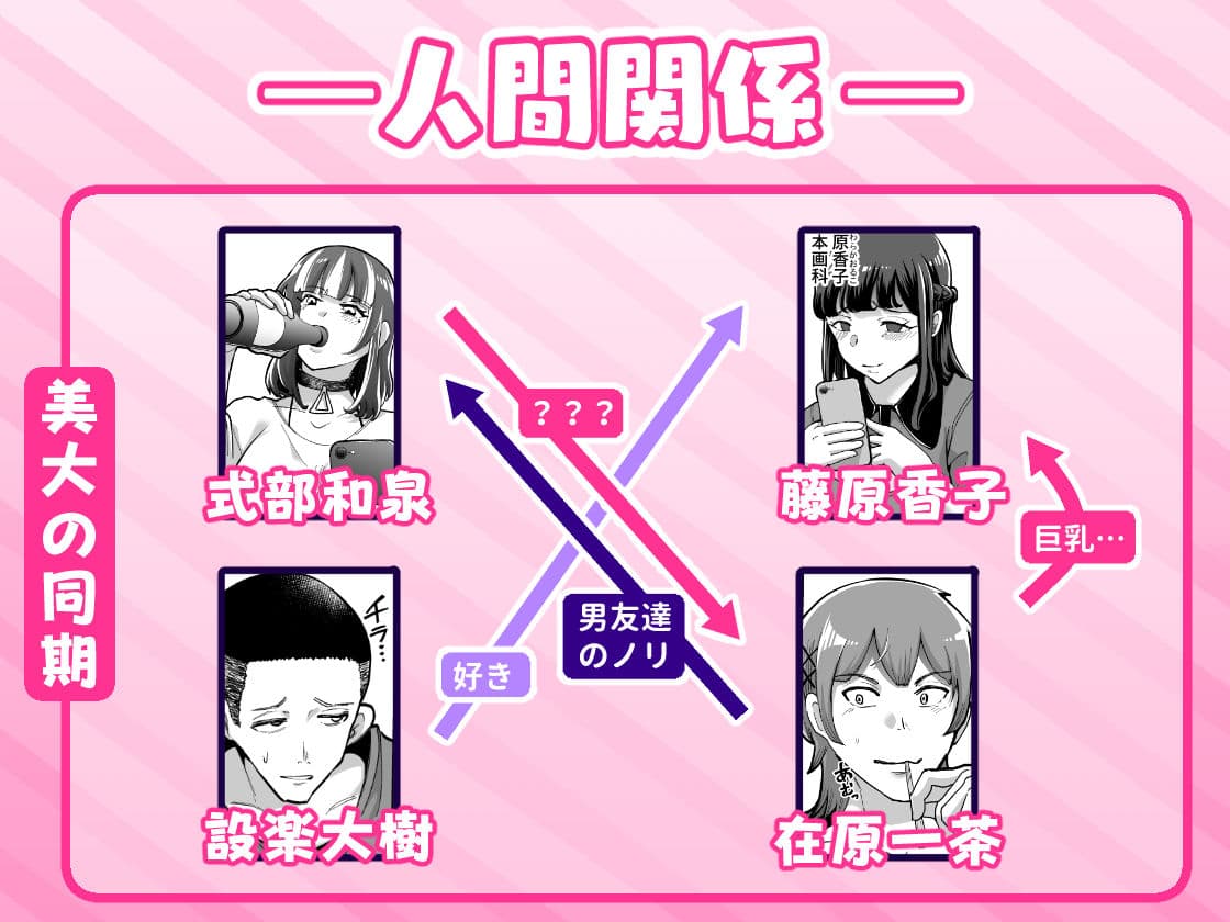 09％〜性癖マッチングアプリで相性最悪だった俺たちは〜 サンプル画像 1