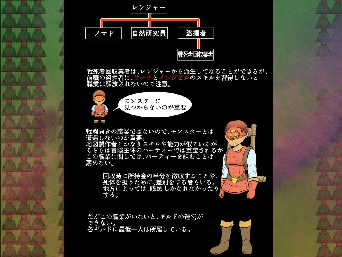 討伐クエスト迷いの森危険度4 サンプル画像 1