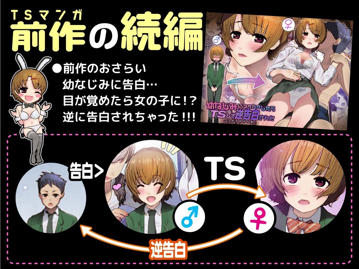 幼なじみに告白したらTSして逆告白された2nd サンプル画像 1