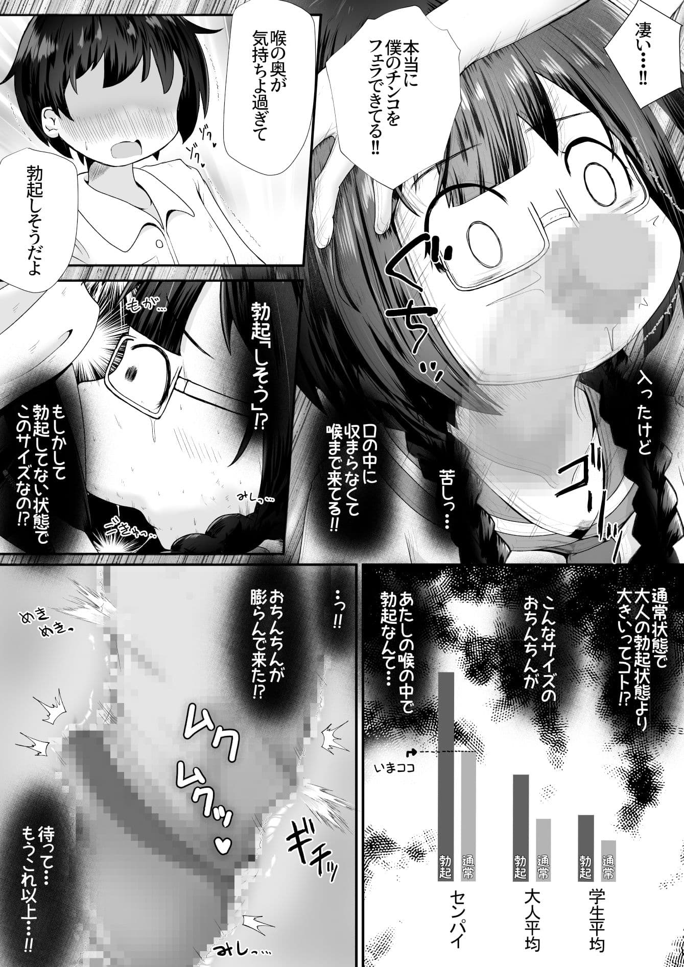小柄な女の子が巨根の先輩とお付き合いする為に身体中の穴でご奉仕するお話 サンプル画像 5