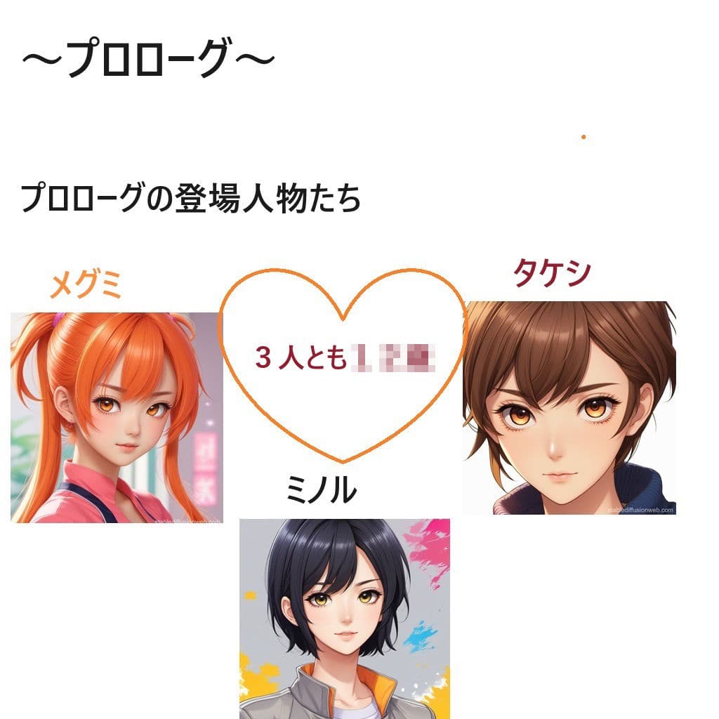 KUSAIBU〜クサイブな彼氏〜 サンプル画像 3