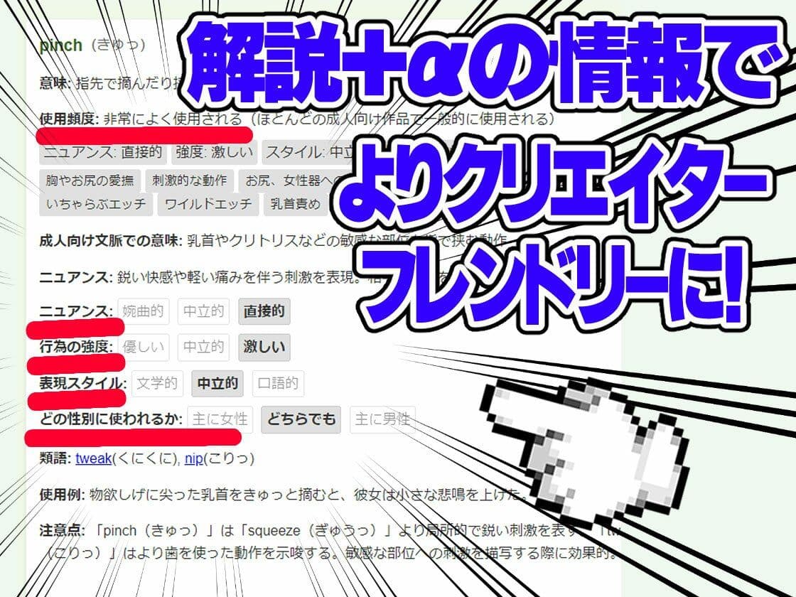 【エロ同人翻訳に使える】エッチな英語の擬音辞典 - The Manga Translator’s Guide to Erotic English Onomatopoeia サンプル画像 5