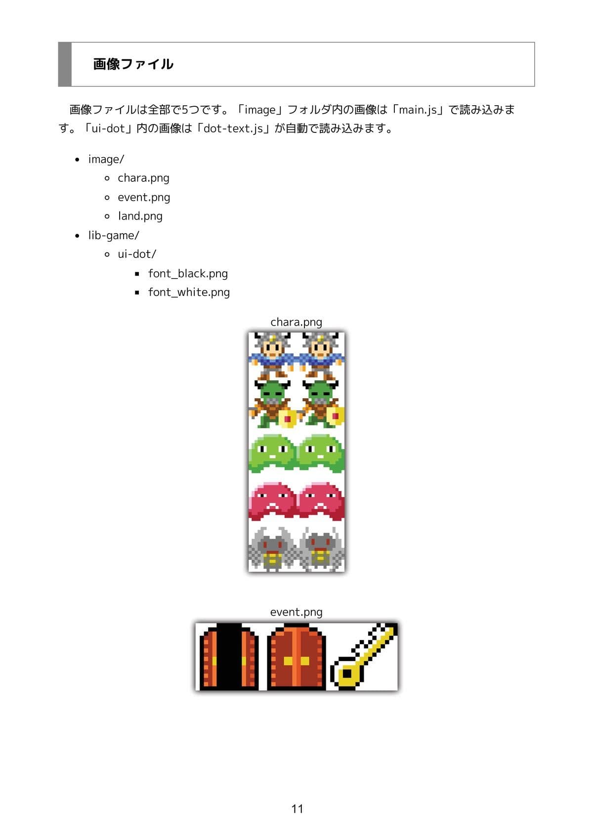 洞窟探検ゲームを作ろう JavaScript 全コード サンプル画像 5