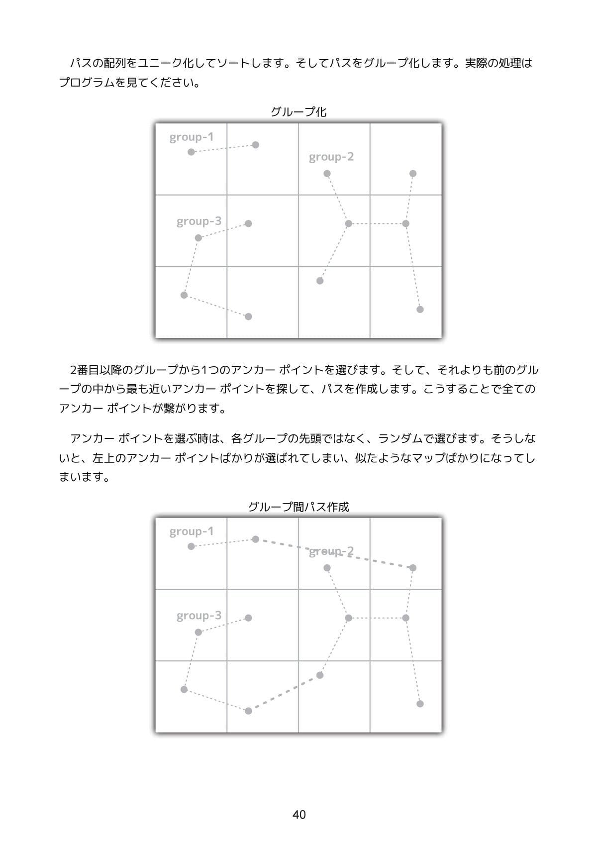 洞窟探検ゲームを作ろう JavaScript 全コード サンプル画像 7