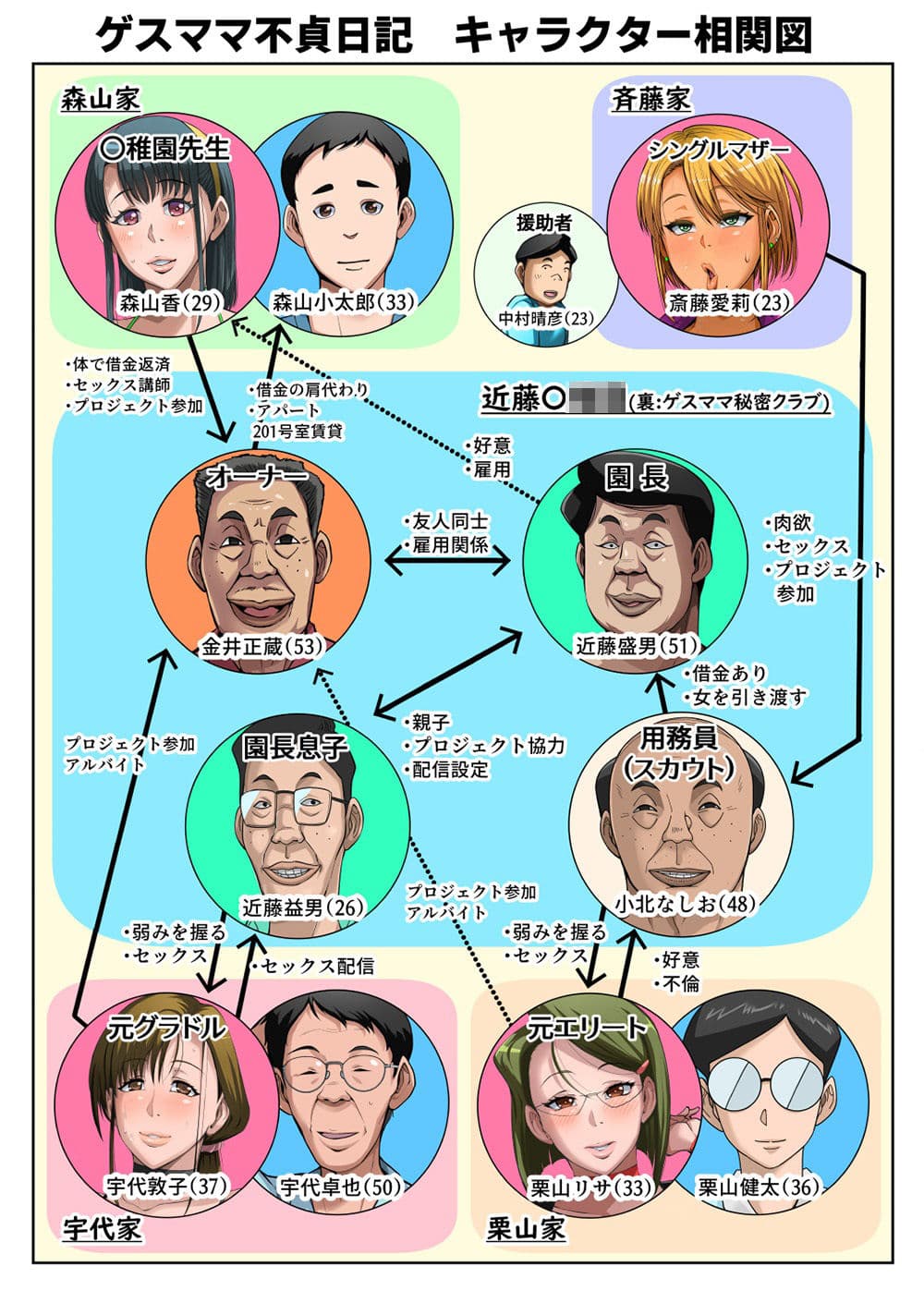 ゲスママ不貞日記5 斉藤愛莉編 サンプル画像 9