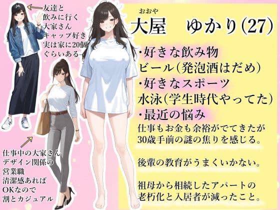 チン体契約  欲求不満限界アラサー大家にチンポを請求される サンプル画像 1