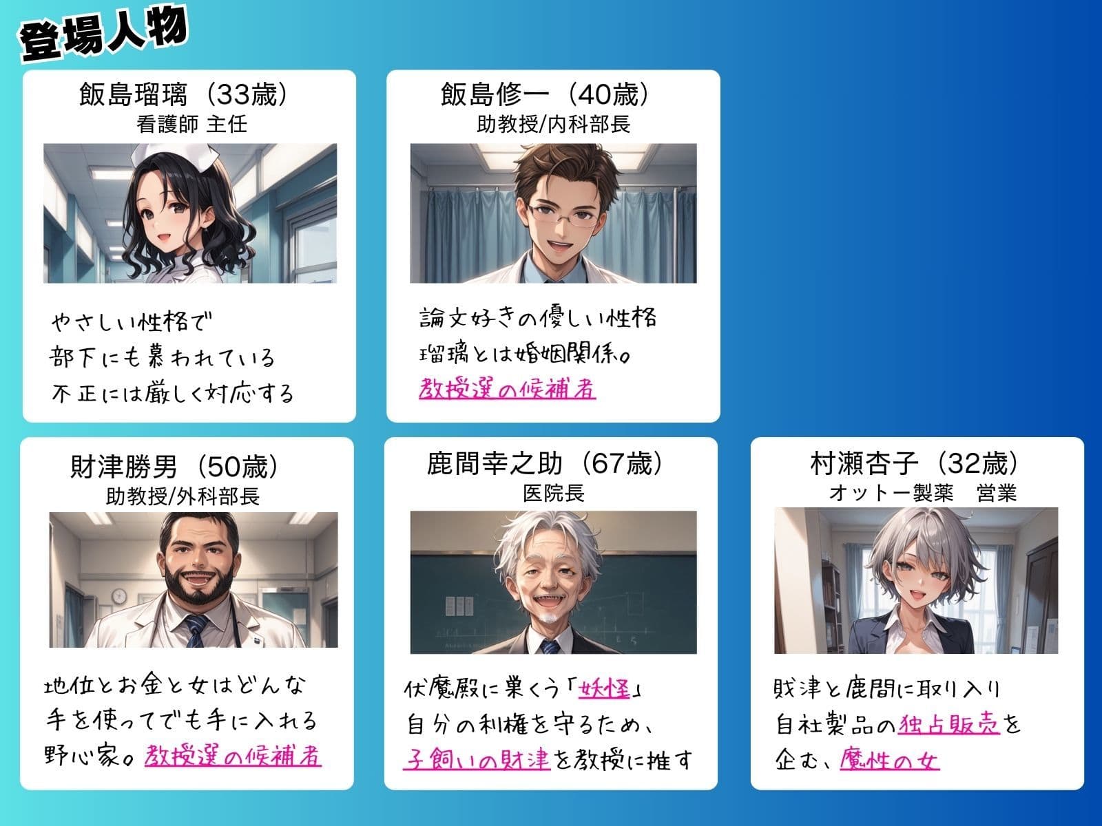 媚薬の海で溺れた天使 飯島瑠璃 〜権力争いに利用された女〜 前編 サンプル画像 2