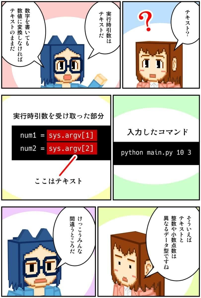 マンガでわかるPython サンプル画像 8