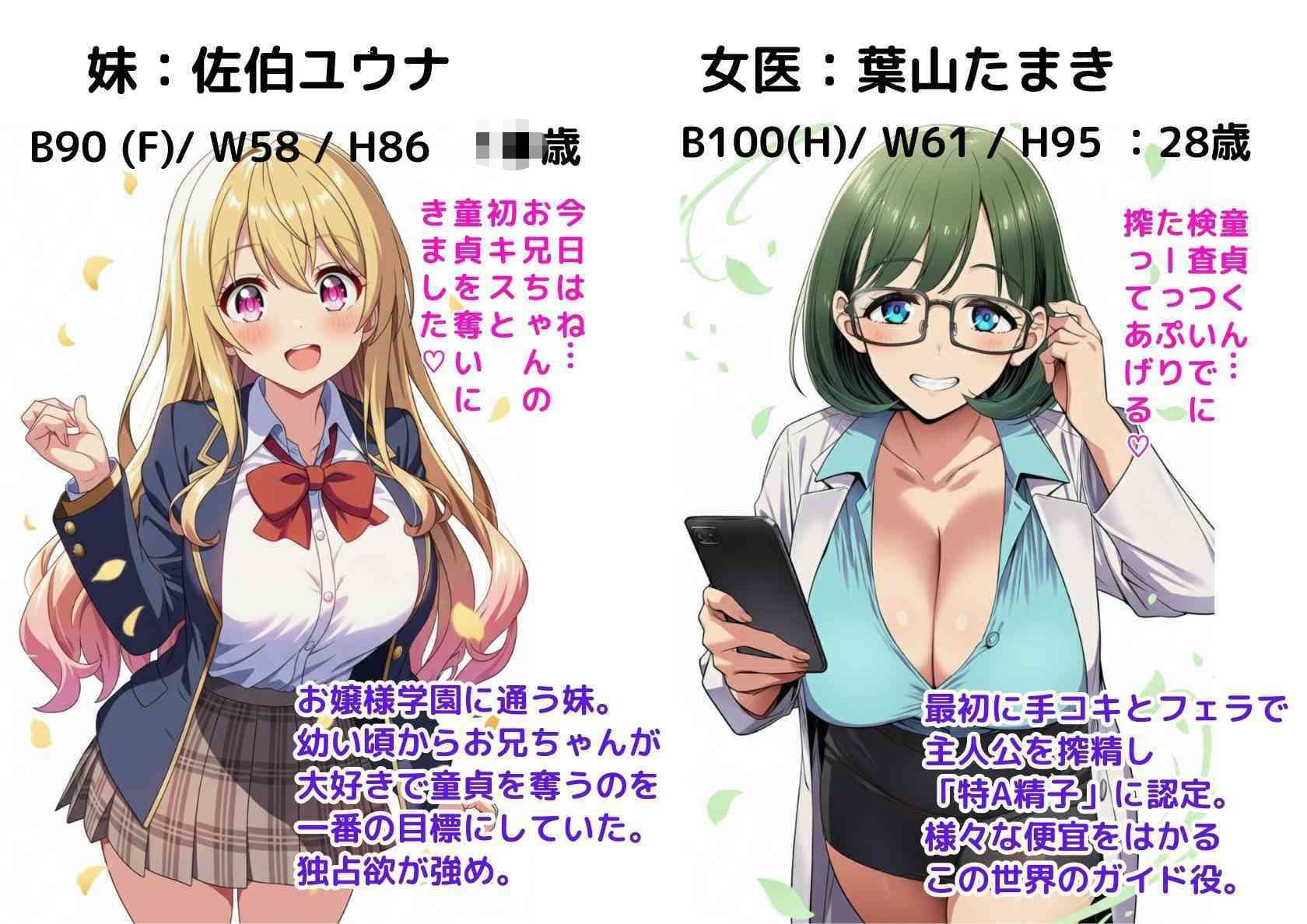 貞操逆転ハーレム無双、全員俺の性処理係！（女医・妹・護衛・令嬢） サンプル画像 1