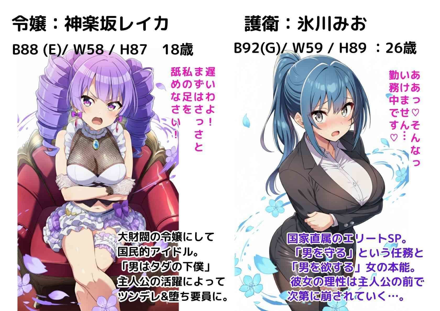 貞操逆転ハーレム無双、全員俺の性処理係！（女医・妹・護衛・令嬢） サンプル画像 2