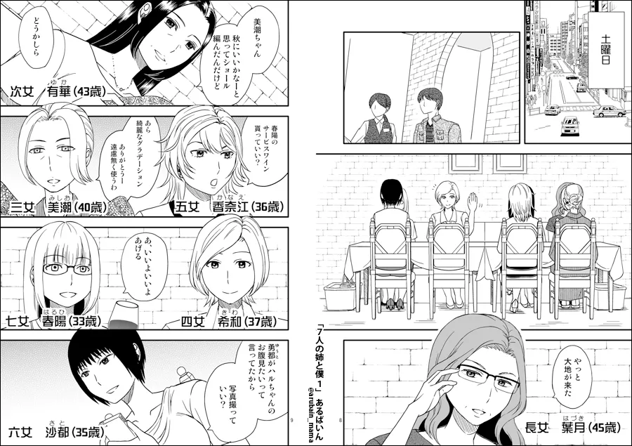 7人の姉と僕1〜2セット - 5ページ