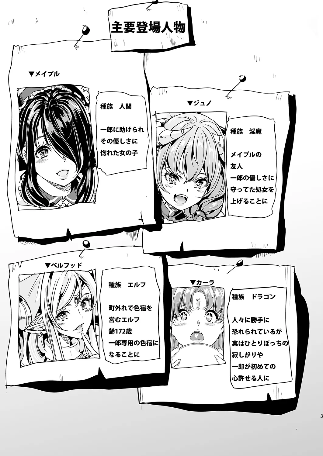 僕の異世界ハーレム 発情！猫の国編 - 2ページ