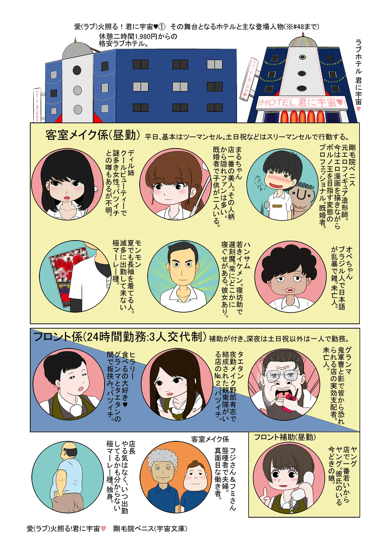 愛（ラブ）火照る！君に宇宙 - 2ページ