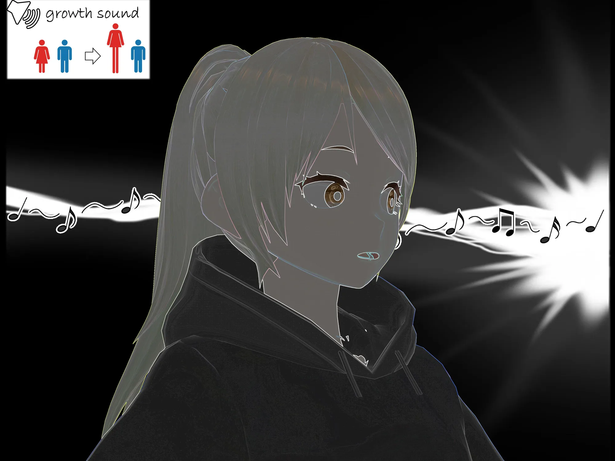 女子だけ成長 男子を追い抜く 成長音〜美人姉妹編〜 - 8ページ