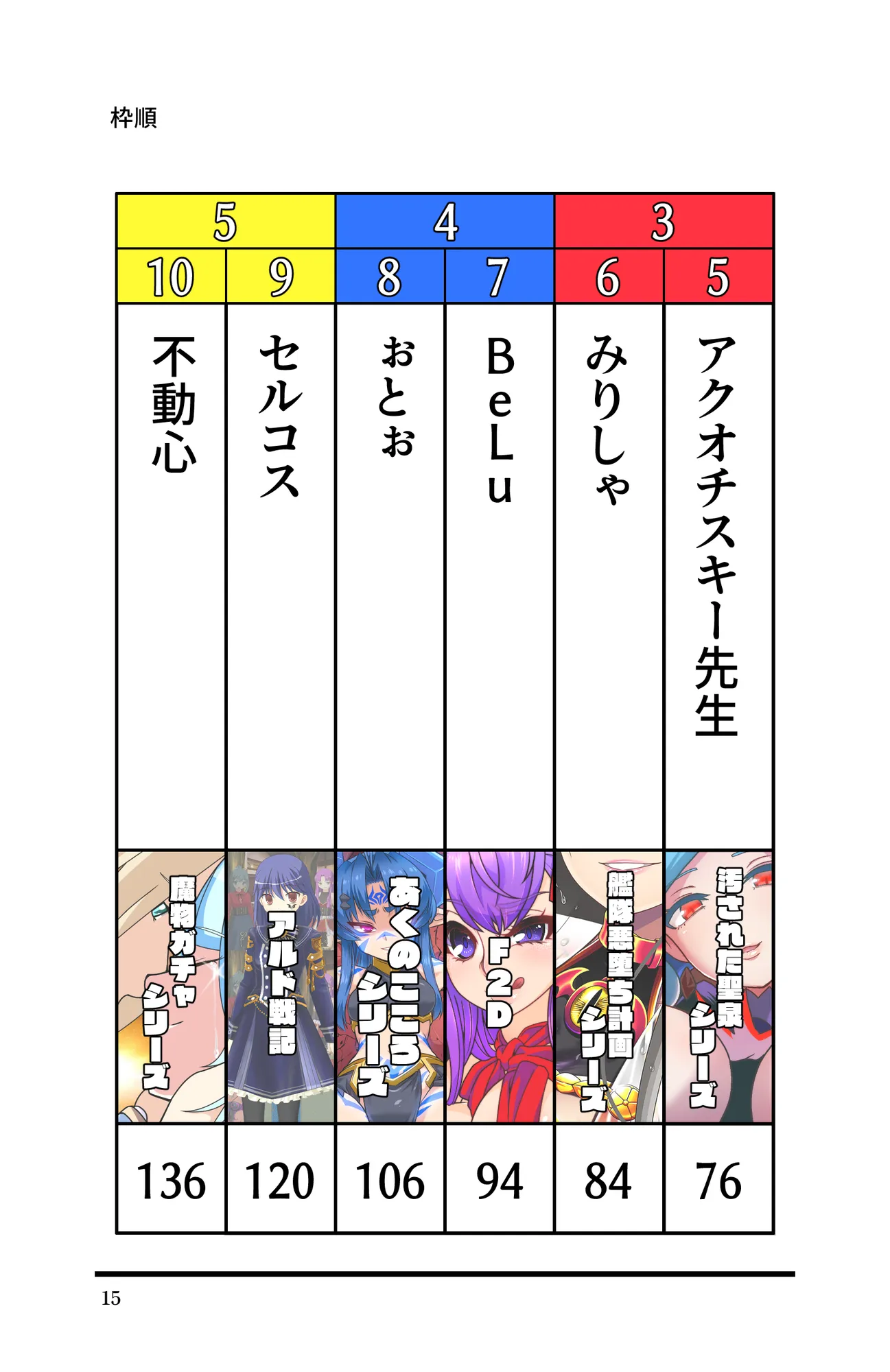 悪堕ちダービー - 22ページ
