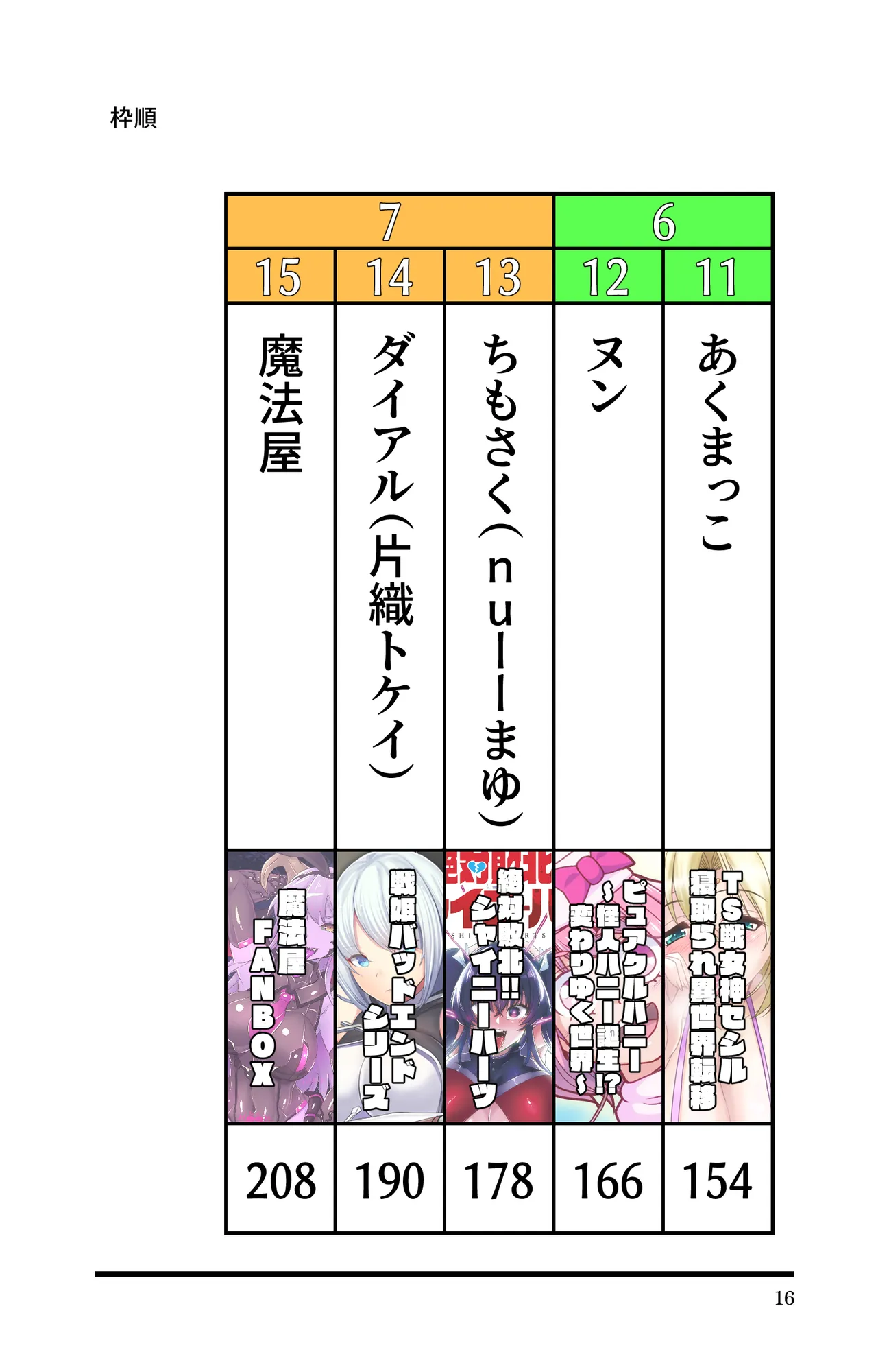 悪堕ちダービー - 23ページ