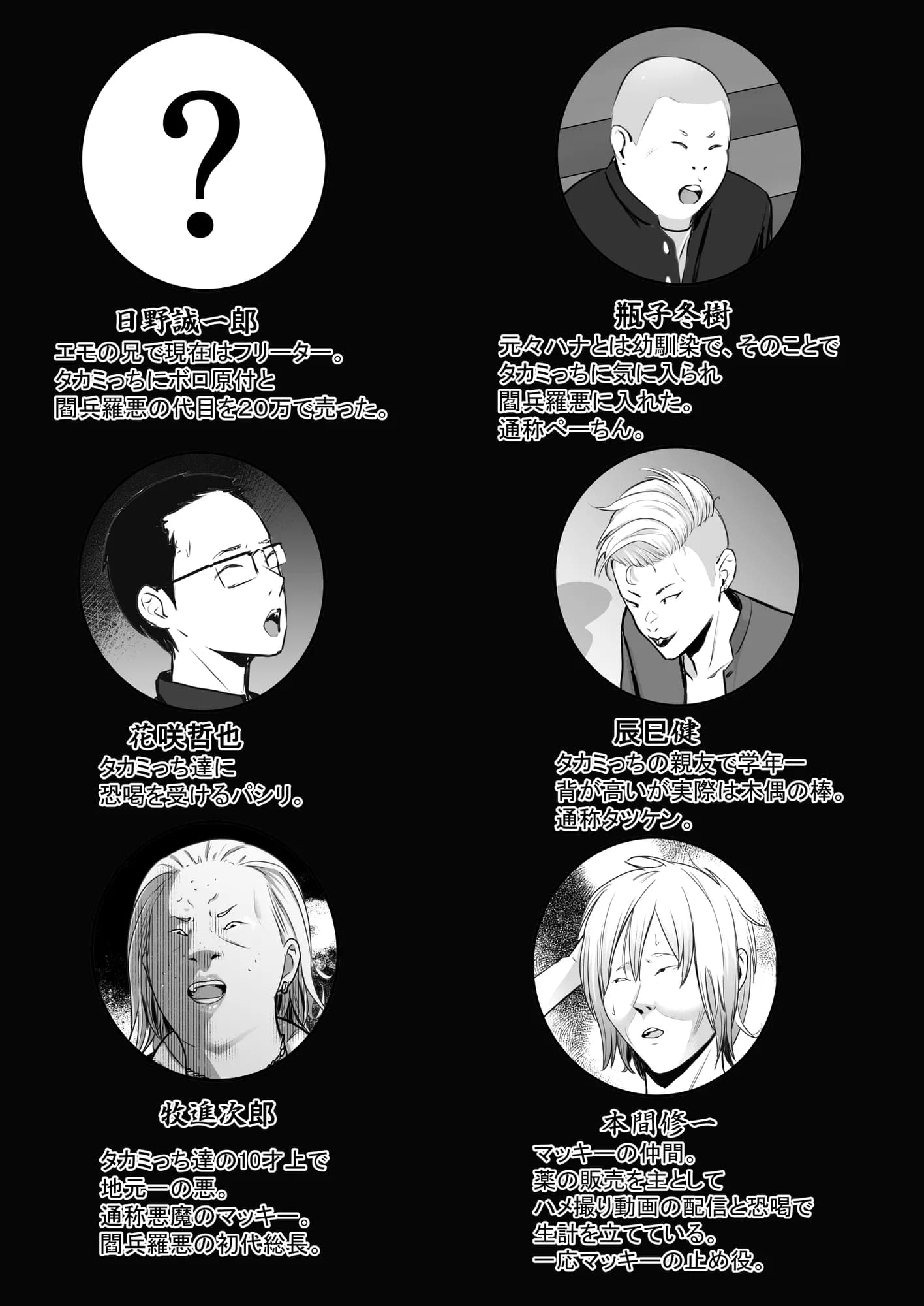 東海RE:ベンジーズ - 2ページ