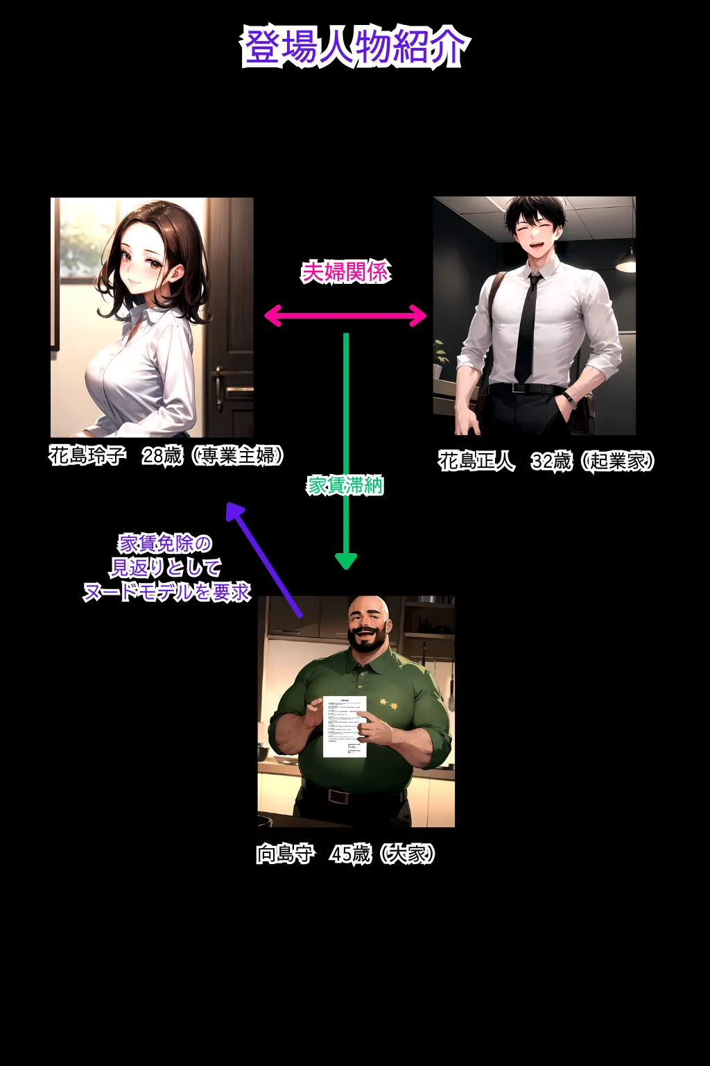 新 人妻専従契約 〜家賃滞納の代償は恥辱のハメ撮り撮影〜 - 2ページ