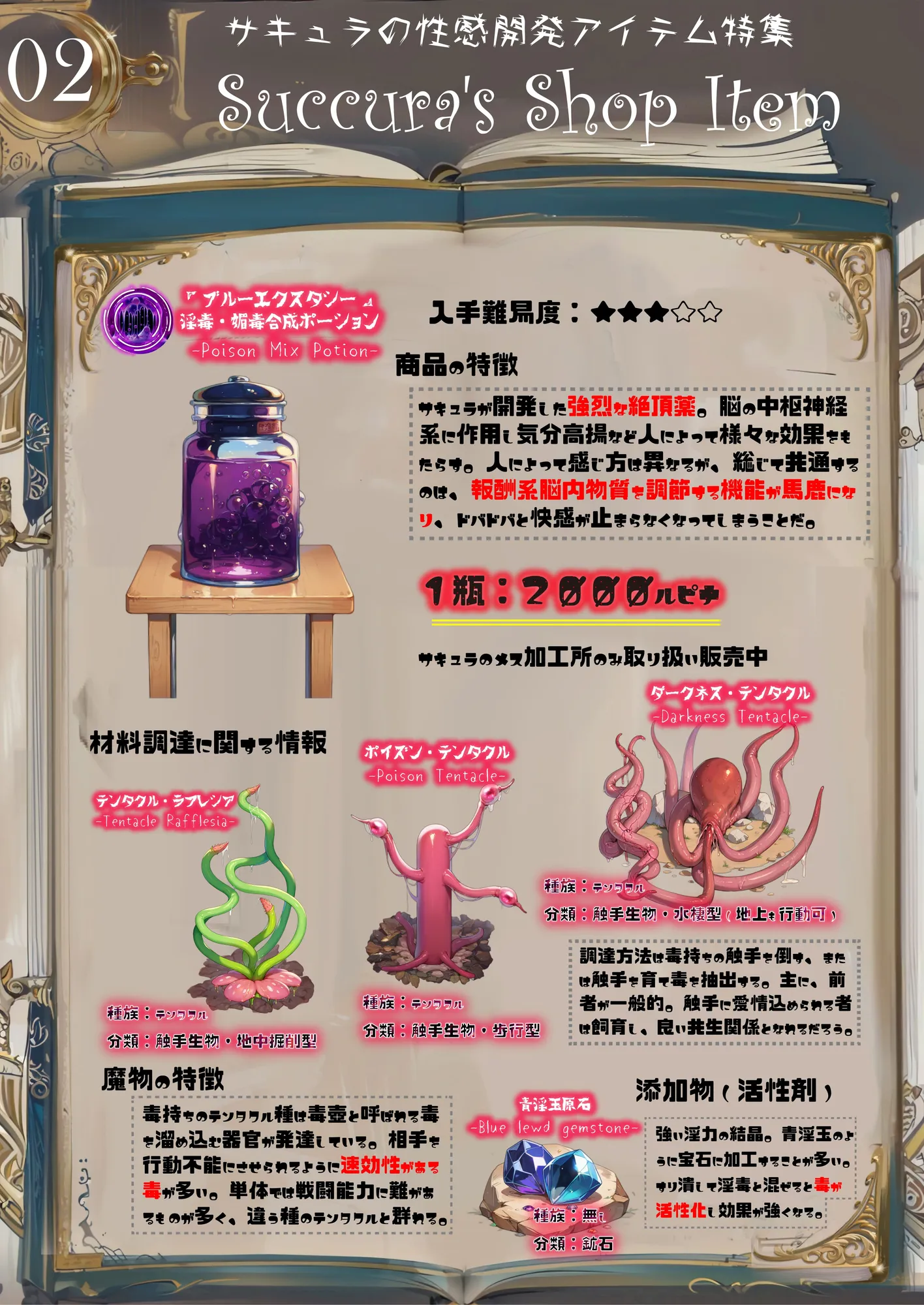 ほろえっちらいぶ 被験体S 人間種の絶頂限界に関する実験レポート - 22ページ