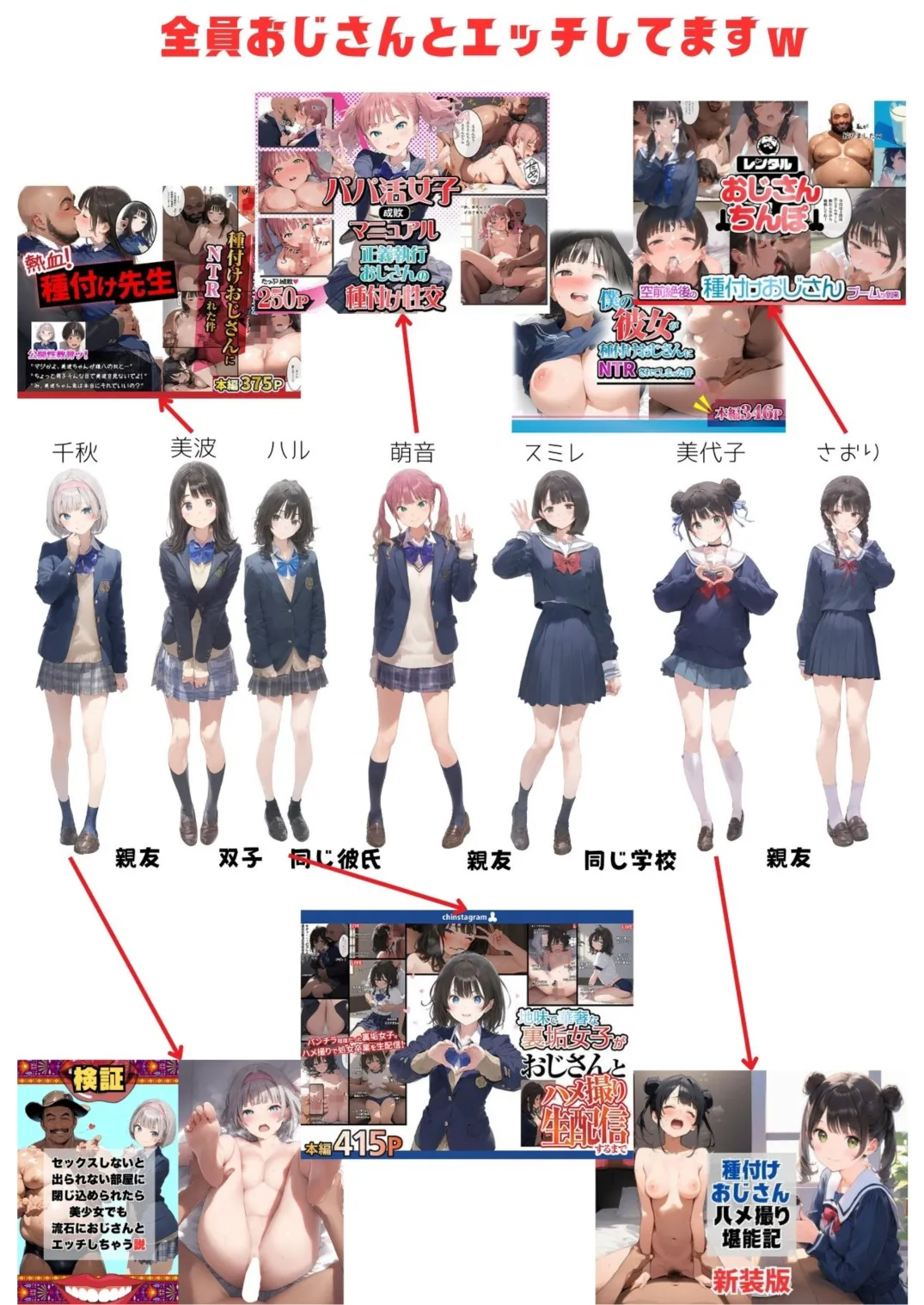 【セックスしないと出られない部屋】美少女でも流石におじさんとHしちゃう説 - 105ページ