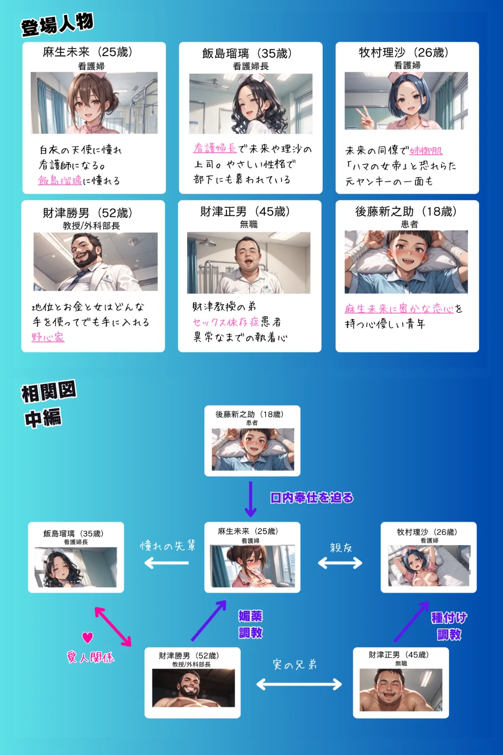 媚薬の海で溺れた天使(看護婦)中編 - 2ページ