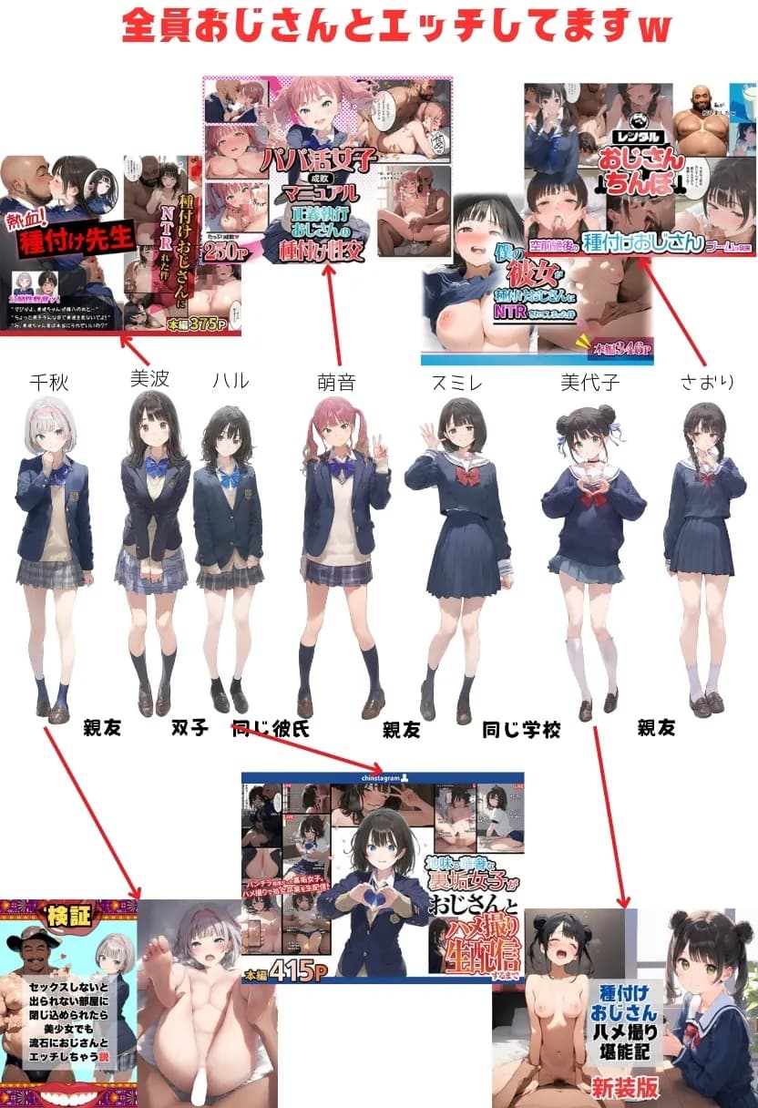 地味で華奢な裏垢女子がおじさんに甘やかされてハメ撮り撮影〜BSS編、僕が先に好きだったのに〜 - 99ページ