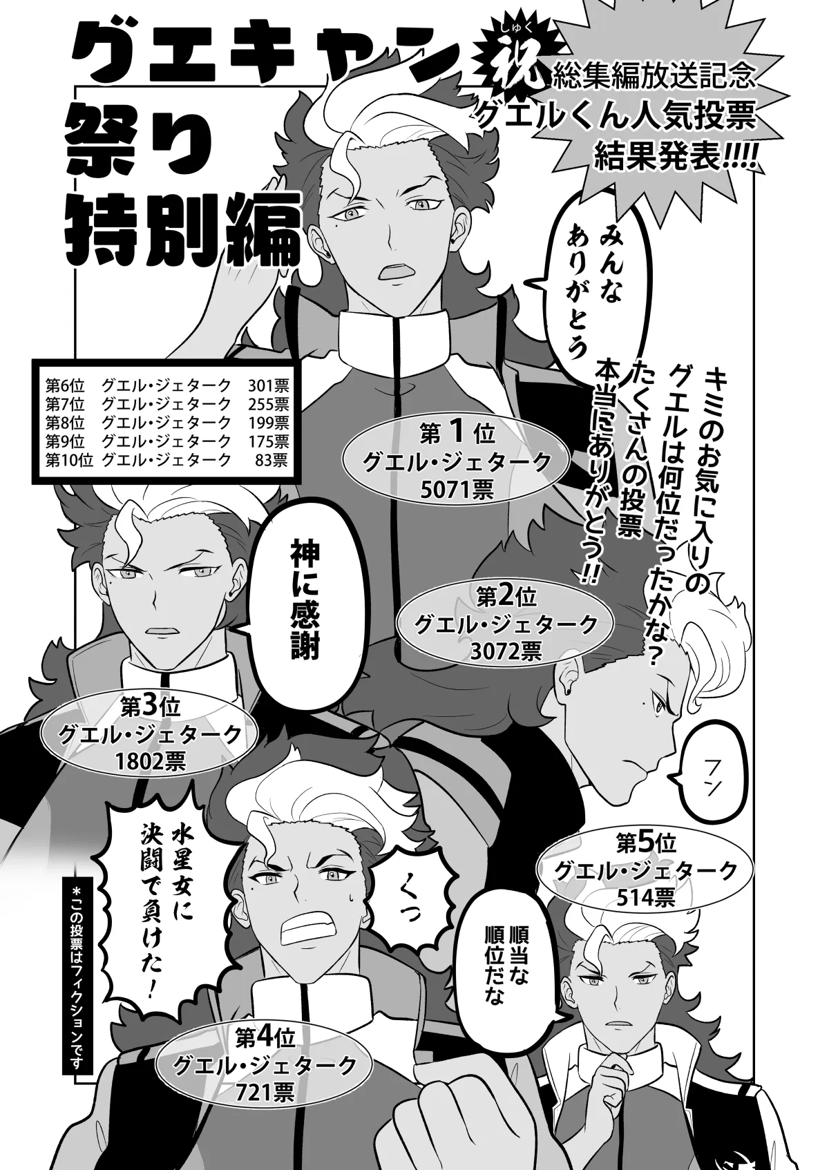 水星の魔女とガンダ○な人達 - 22ページ