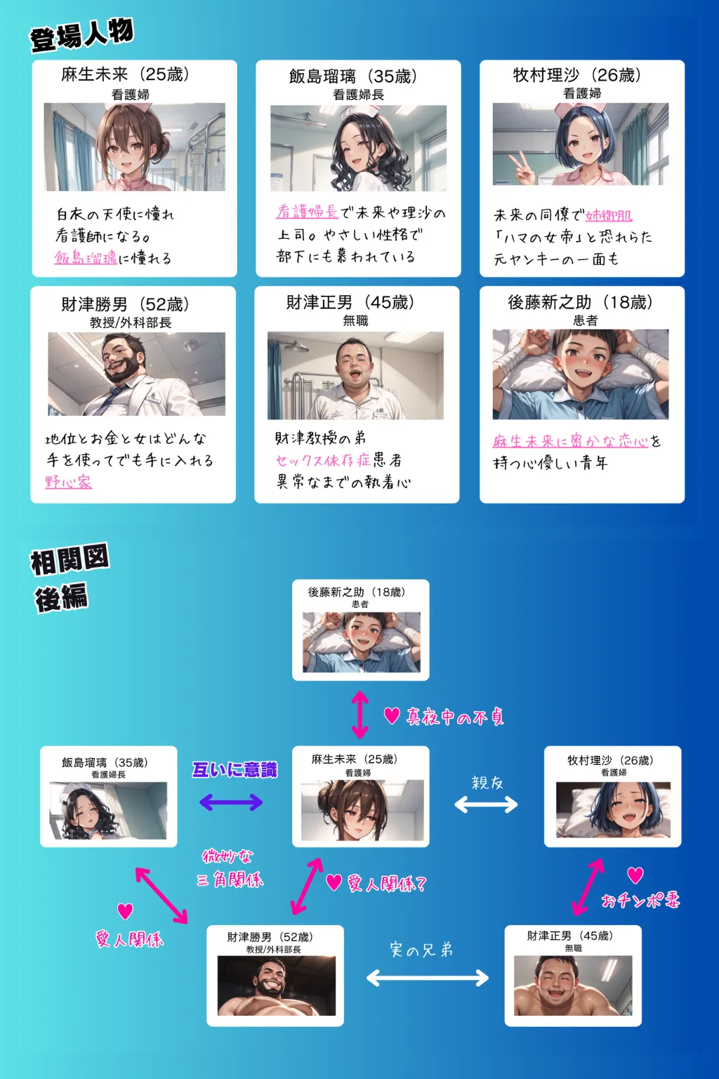 媚薬の海で溺れた天使(看護婦)後編 - 2ページ