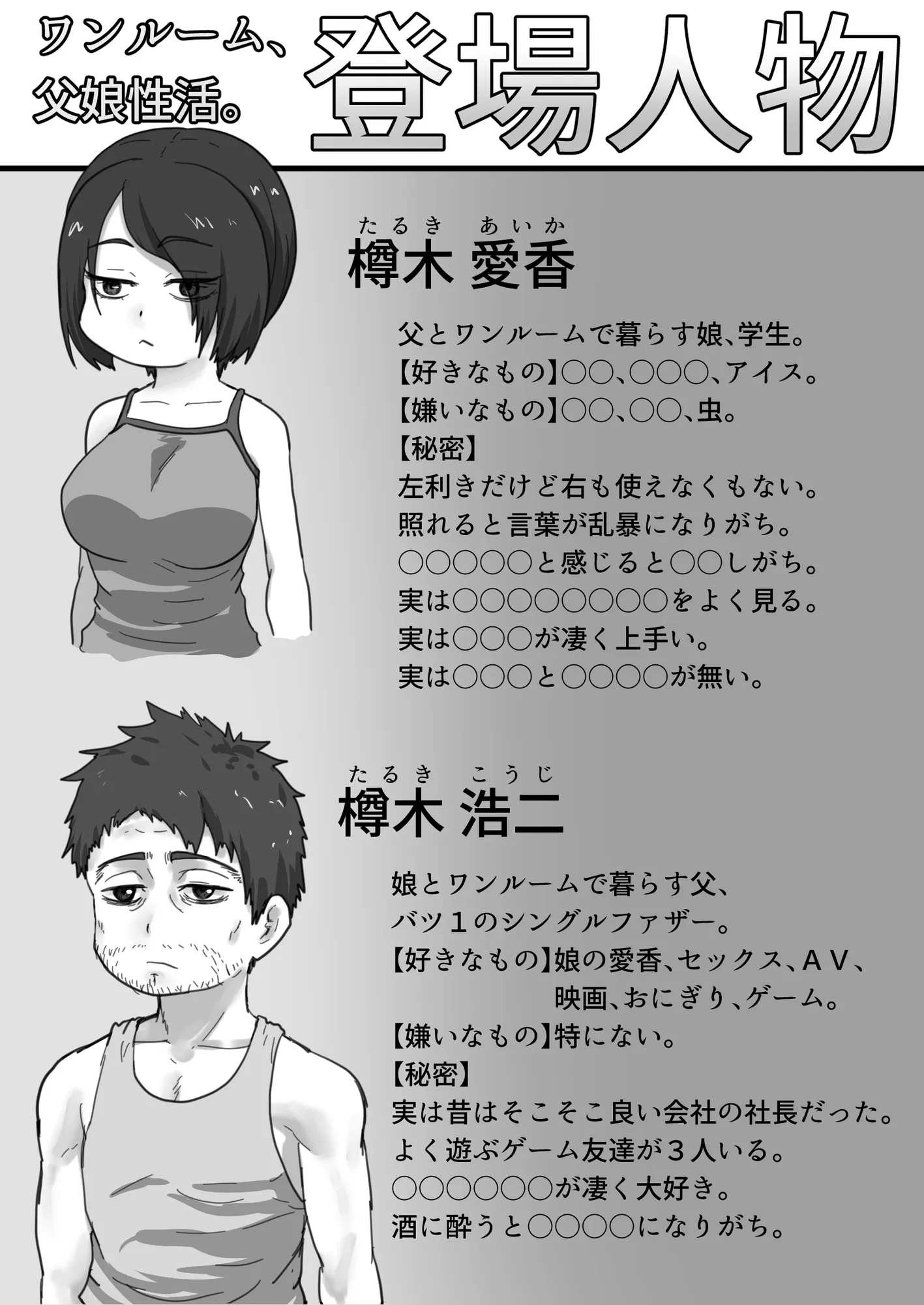 ワンルーム、父娘性活。 - 2ページ