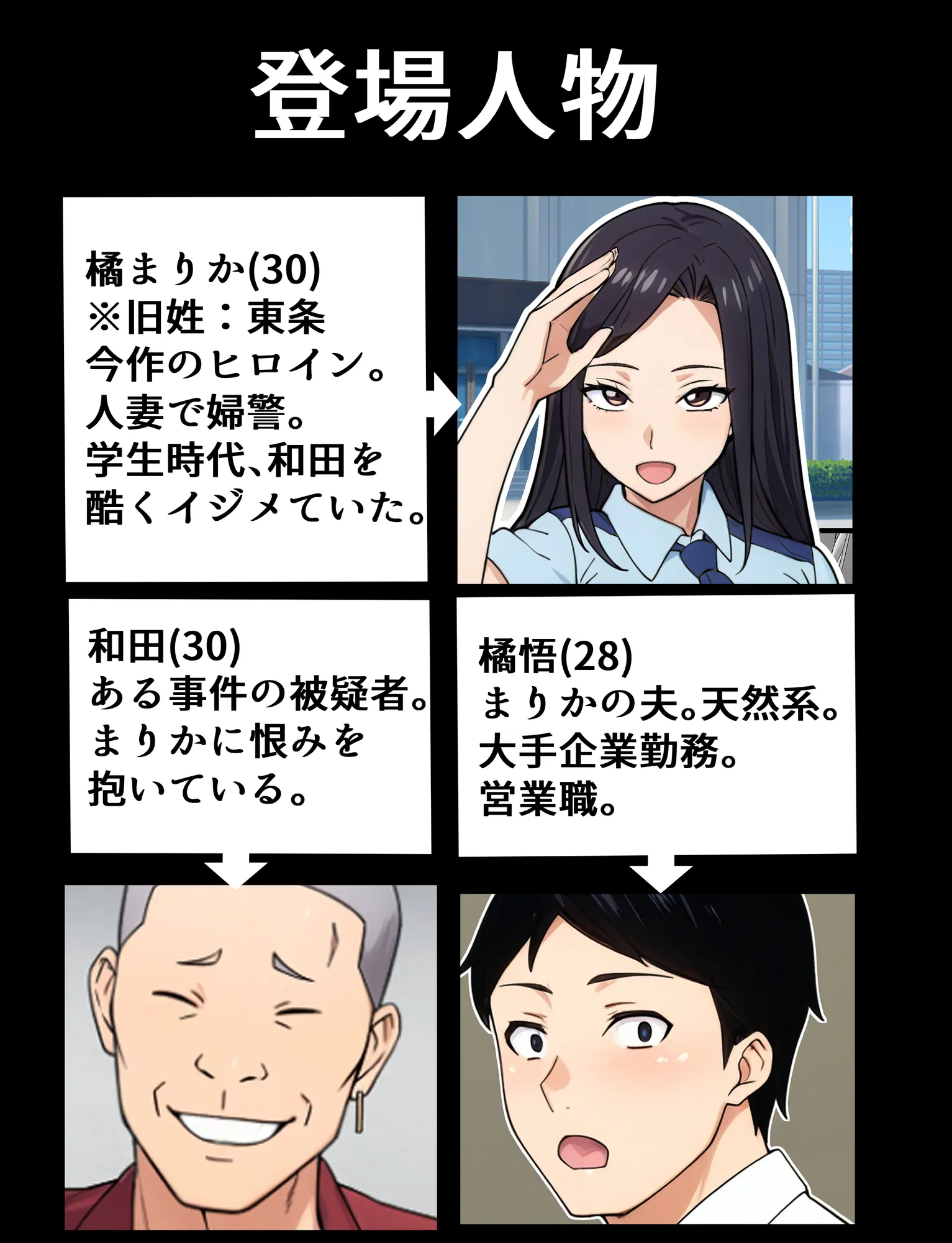 人妻婦警 〜強気な元ヤン女がチンピラに寝取られる話〜  【完全版】 - 2ページ