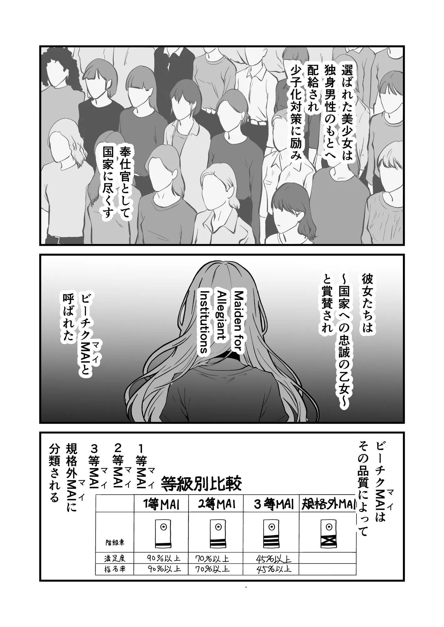 痴愛奉仕官ビーチクマイの麻衣〜備蓄米と美少女が配給された日 - 4ページ