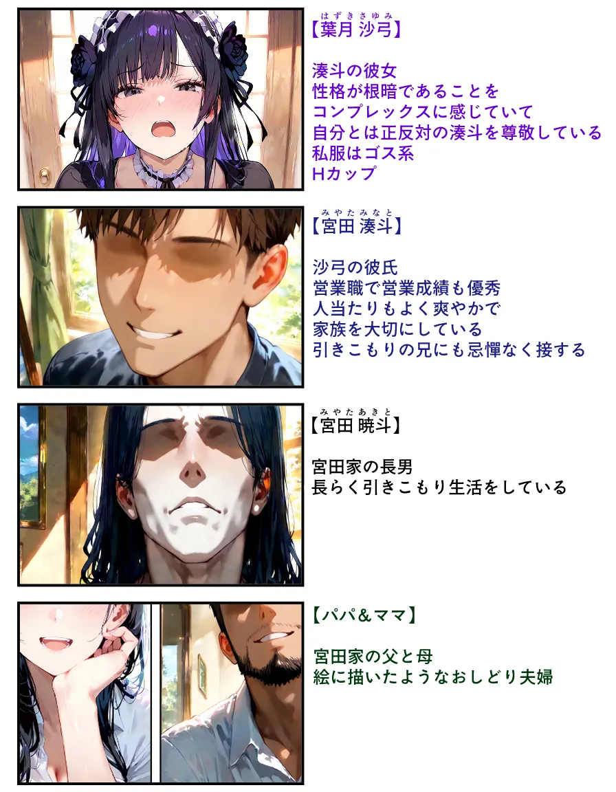 兄弟寝取られかと思ったら私は兄への上納品でした - 1ページ